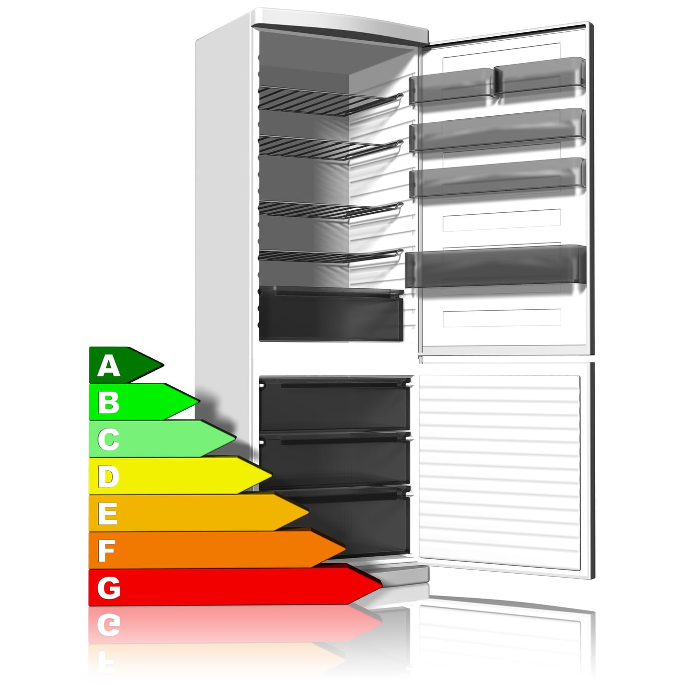 Die richtige Energieeffizienzklasse für deine KüchenElektrogeräte baylango KüchenBlog